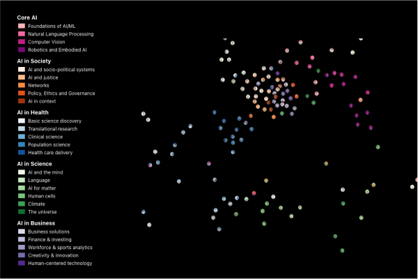 Screenshot of interactive map with colored dots indicating AI research projects across Penn